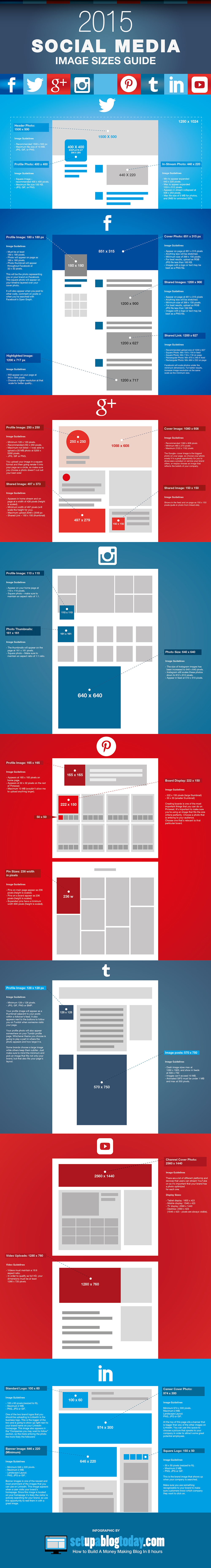 2015-social-media-image-sizes-infographic